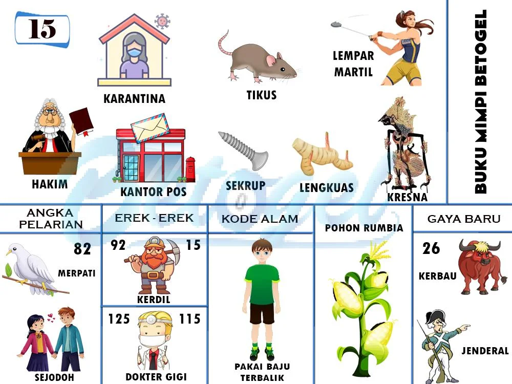buku mimpi erek erek togel 15