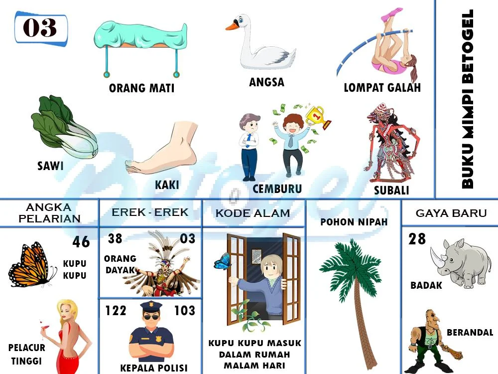 buku mimpi erek erek togel 03