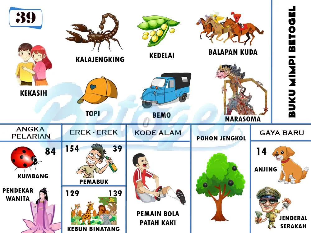 buku mimpi erek erek togel 39